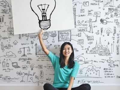 Future-proof Business Ideas You Can Try